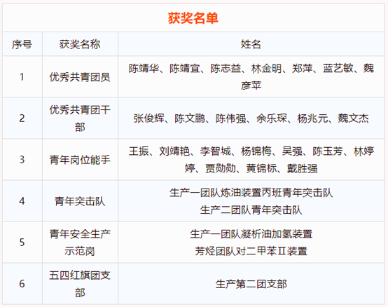东升国际-科技赋能场景,让娱乐更有趣。