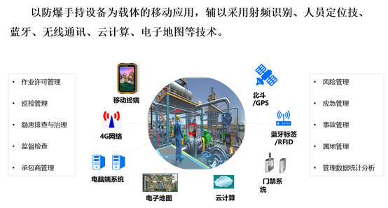 东升国际-科技赋能场景,让娱乐更有趣。