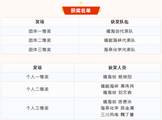 东升国际-科技赋能场景,让娱乐更有趣。
